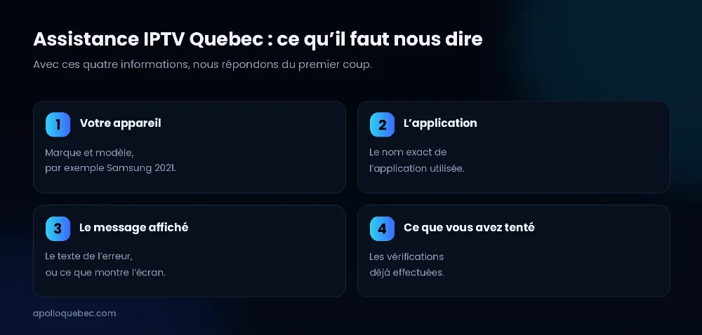 Assistance IPTV Quebec : les quatre informations à fournir pour obtenir une réponse rapide