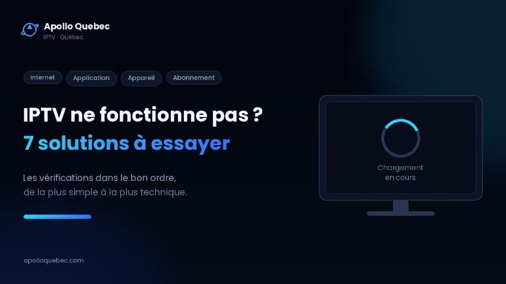 IPTV ne fonctionne pas : les 7 vérifications à faire, d’Internet à l’abonnement