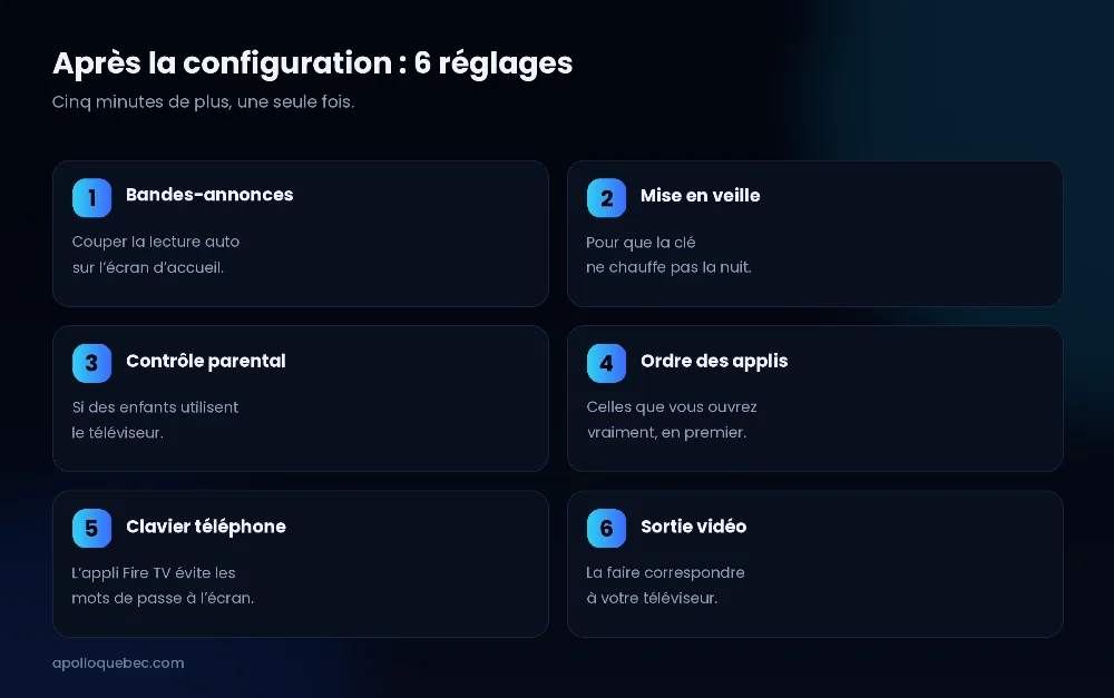 Firestick : six réglages à faire juste après la configuration initiale